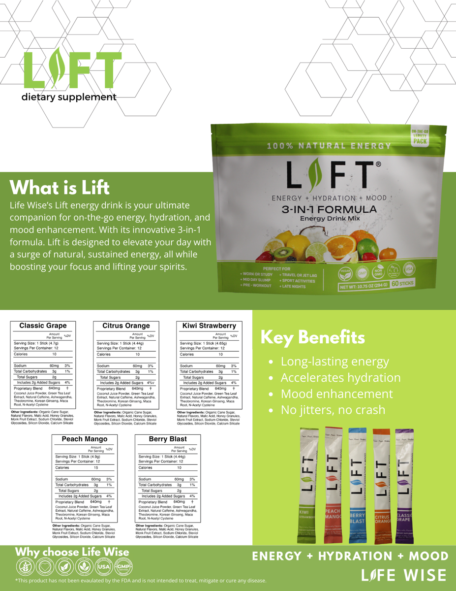 LIFT Energy product