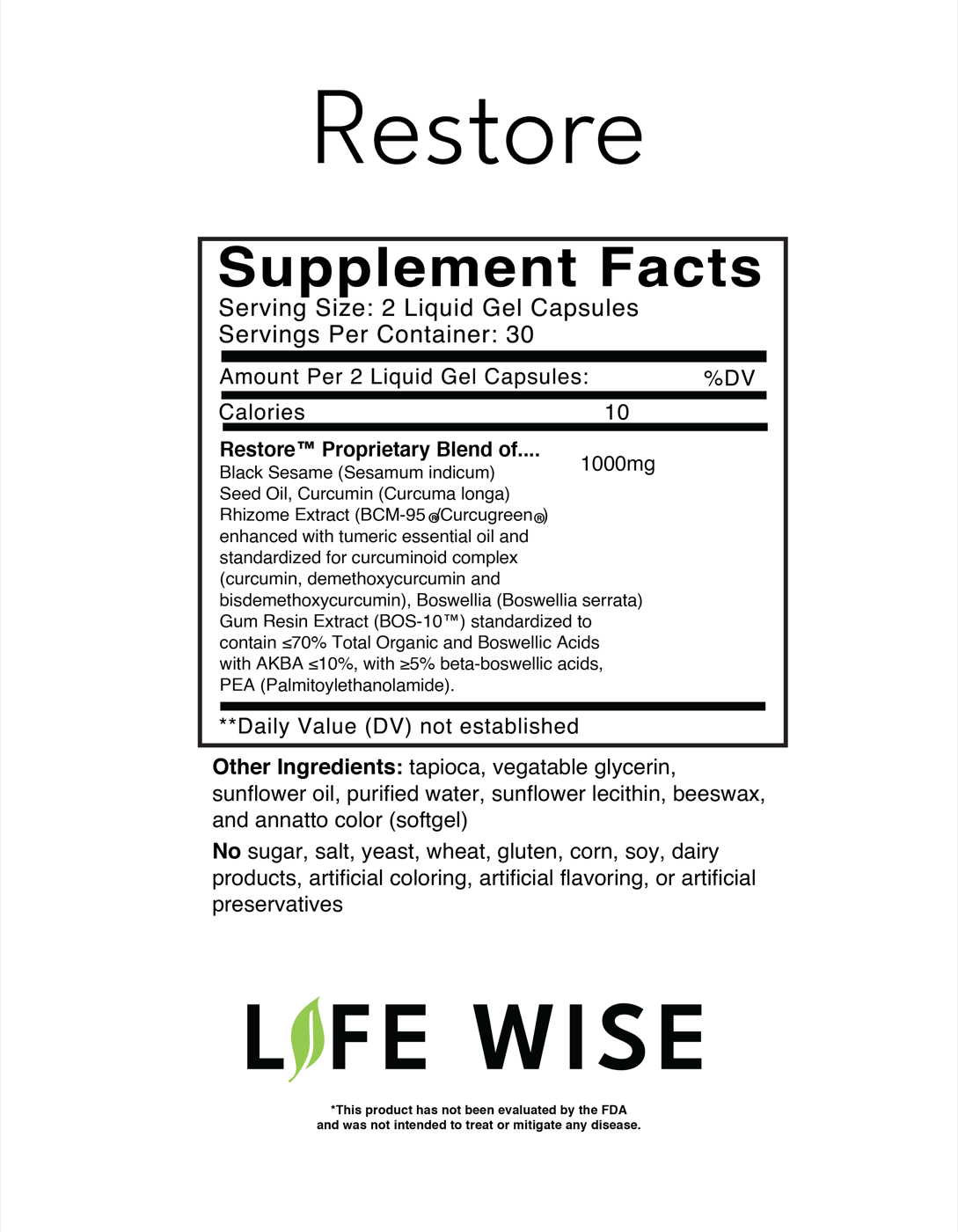 Restore supplement panel